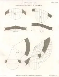 Mimari, Marangozluğun Geometrik Prensipleri, Plate LXXIII.