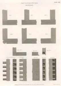 Mimari, Marangozluk, Plate XXII.