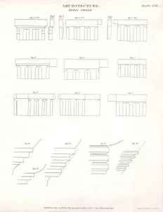 Mimari, Dorik Düzen(Eski ve Basit Yunan Mimari Üslubu), Plate XVIII