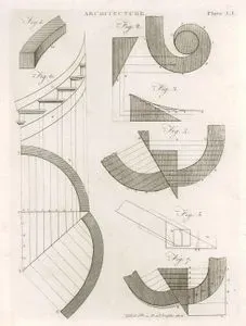Mimari, Plate LI.