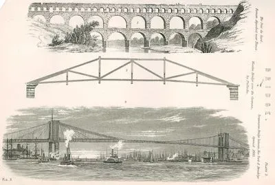 Köprüler-Romalılar Tarafından Yapılmış Pont Du Guard Su Kemeri-Mimar Andrea Palladio Tarafından Cismone Yakınında Yapılan Tahta Köprü- 1883 Yılında Kullanılmaya Başlanan New York ile Brooklyn Arasındaki Asma Köprü Plate 3.