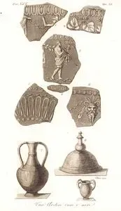 Etrükslerin Vazo Ve Çömlekleri, Avrupa. Cilt V. Resim 39.