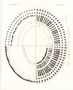 Roma Kolezyumunun İç Planı, Avrupa. Cilt V. Resim 42.