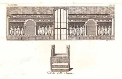 Kilise Sandalyesi Ve Duvar Rölyefi, Avrupa. Cilt VIII. Resim 30.