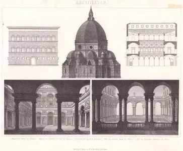 Mimari (Floransa ve Roma’da Erken Rönesans Mimarisi) 1. Floransa Katedrali’nin Kubbesi 2. Floransa’daki Palazzo Strozzi’nin Cephesi 3. Aynı Yapının Avlusunun Kesiti 4. Cenova’daki Palazzo Sauli’nin Avlusu 5. Roma’daki Palazzo Borghese’nin Avlusu