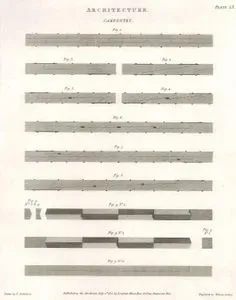 Mimari, Marangozluk, Plate LX.