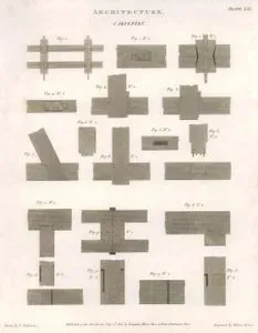 Mimari, Marangozluk, Plate LXI.