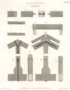 Mimari, Marangozluk, Plate LXII.