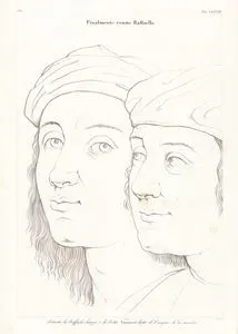 Raffaello Sanzio (Raphael) ve Pietro Vannucci'nin Portreleri