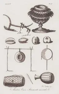 Siyam (Tayland) Krallığından Müzik Aletleri, Pulluk, Vazo Ve Para, Asya Cilt IV. Resim 90.