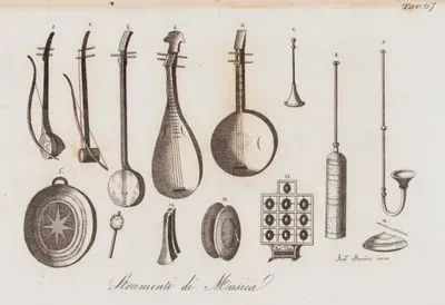 Geleneksel Çin Müzik Aletleri, İki Telli Erhu (1,2), Üç Telli Erhu (3), Dört Telli Pipa Veya Çin Lavtası (4,5), Gong (6), Kornalar ve Perküsyon, Yunluo Cloud Gong (11)
 ve Paiban 12, Resim 67.