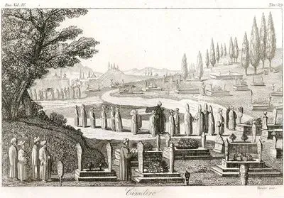 Kabristan (Mezarlık) Ve Cenaze Töreni