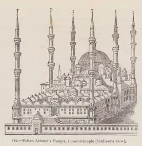 Sultan Ahmet Cami (Kuşbakışı)