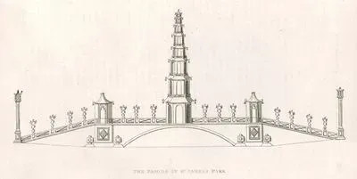 St.James's Park'da Bulunan Pagoda