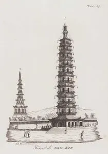 Çin'de Sekizgen Dokuz Katlı Porselen Kule (Eski Bao'en Tapınağı'nın Bir Bölümü), Nanjing (Nanking), Çin, Resim 57.